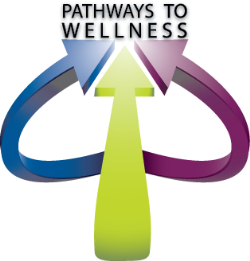 MENTAL HEALTH WELLNESS WEEK