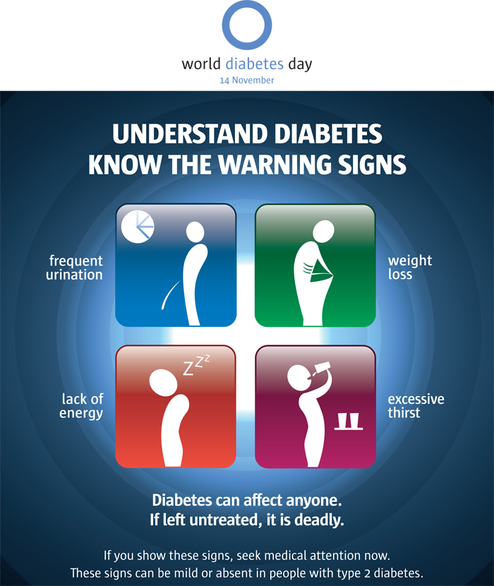 WORLD DIABETES DAY 14th NOV 2014