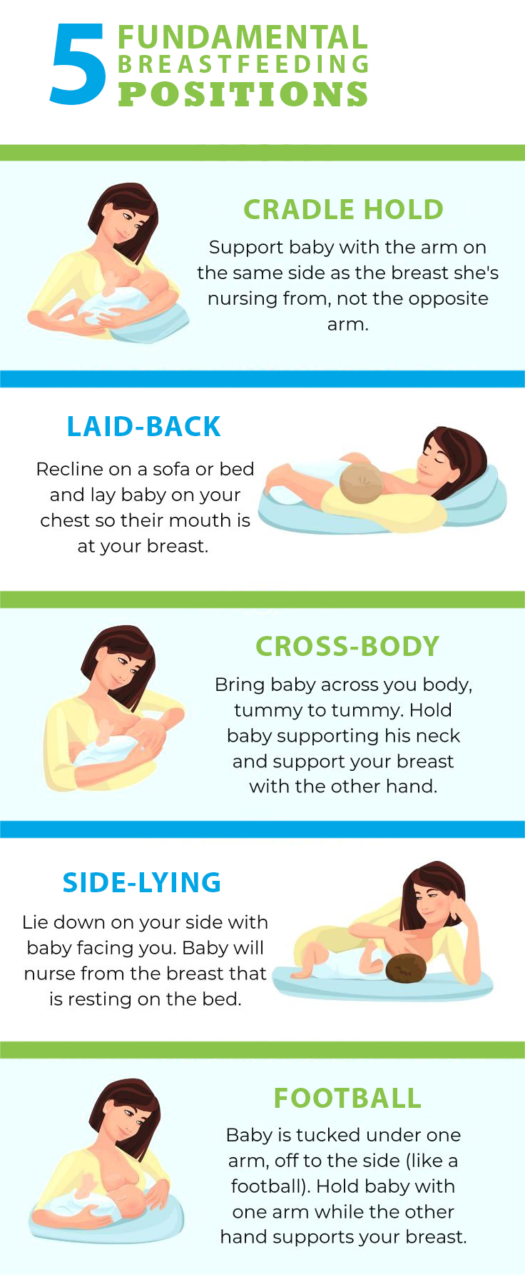 What does breastfeeding do for your body?