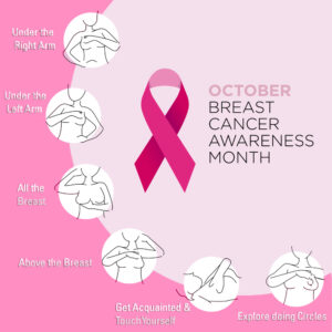 breast cancer awareness month- international modern hospital